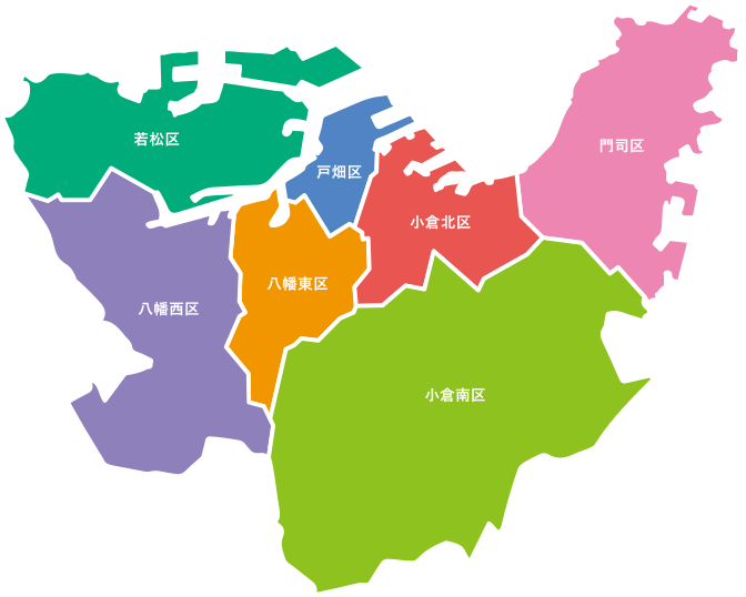 北九州市の区